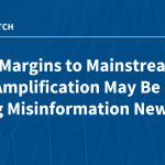 From Margins to Mainstream: How Amplification May Be Giving Misinformation New Reach